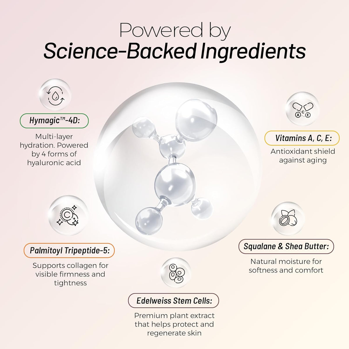 Science-backed ingredients